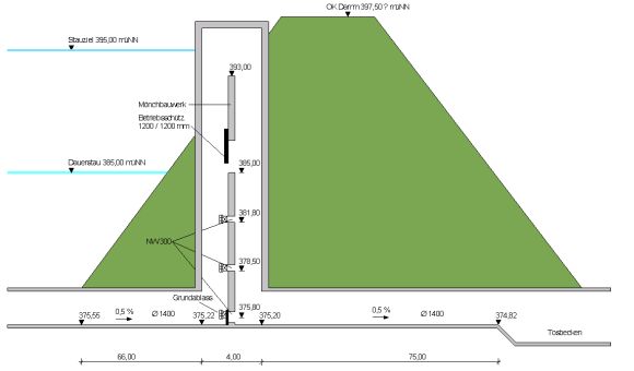 Staumauer