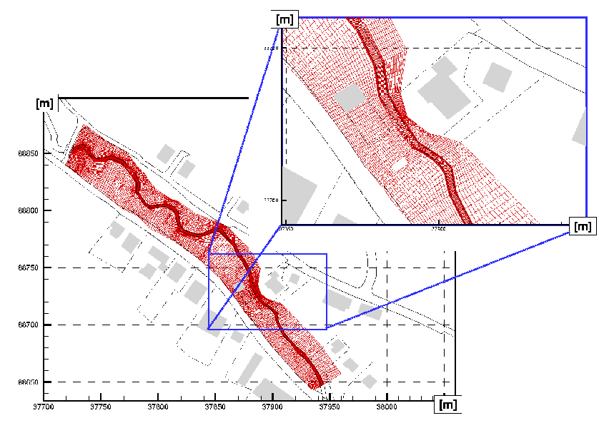 Two-Dimensional Grid