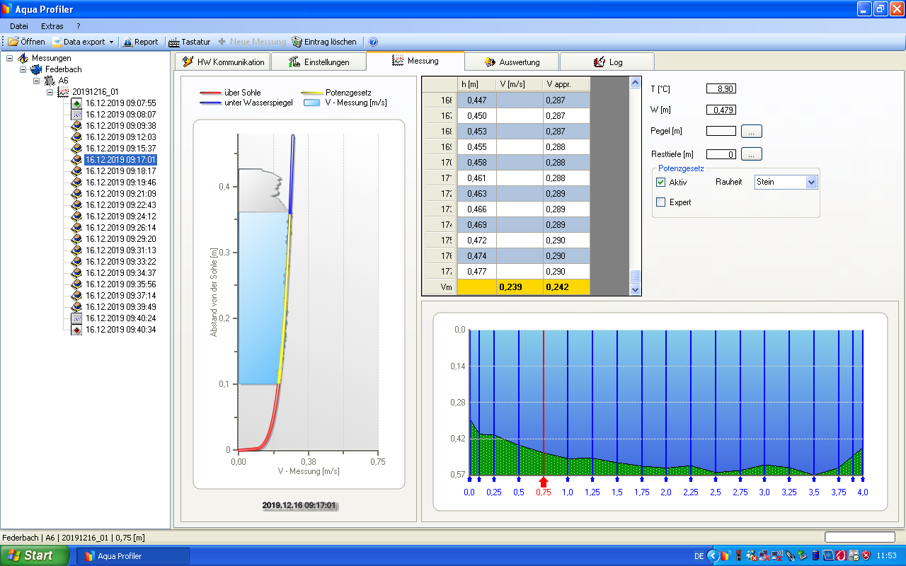 Aquaprofiler Messung